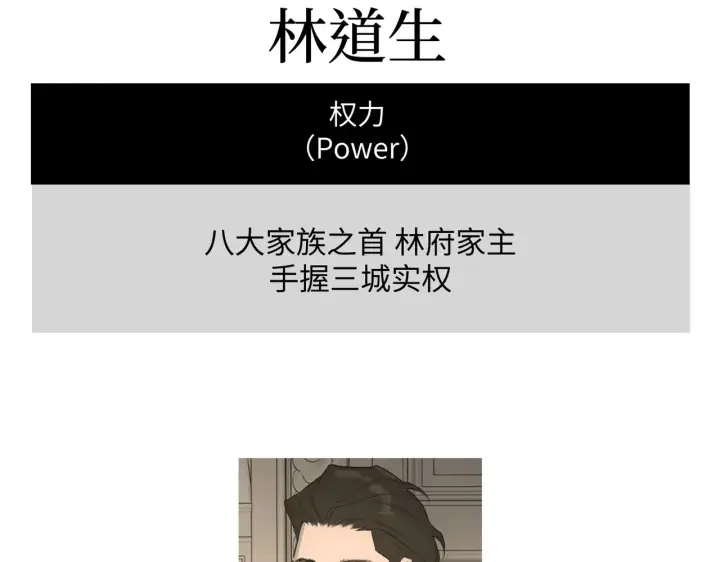 漫画《恶之环》69第209张图