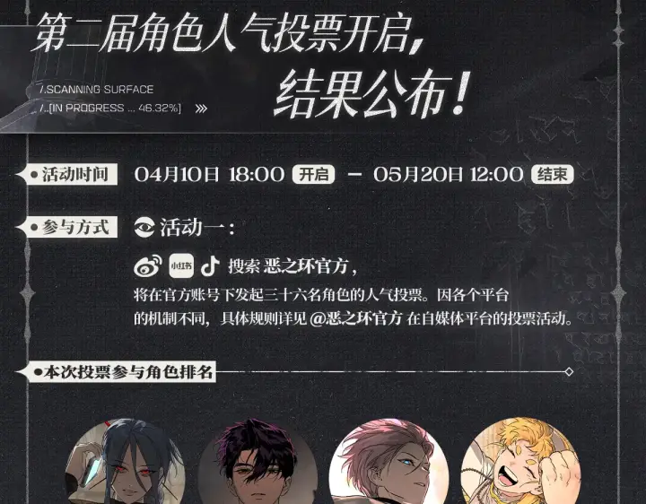 漫画《恶之环》二周年投票贺图新鲜出炉！第7张图