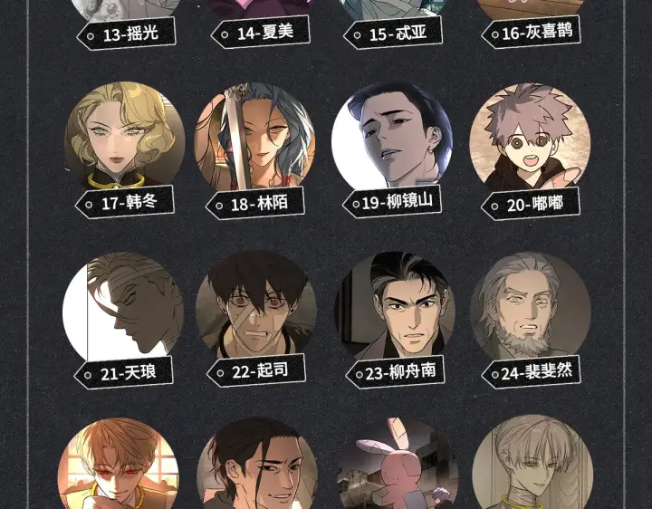 漫画《恶之环》二周年投票贺图新鲜出炉！第9张图
