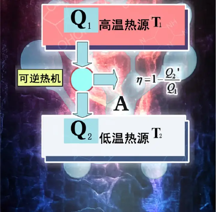 漫画《放开那个女巫》5 劳动关系正式确立第3张图