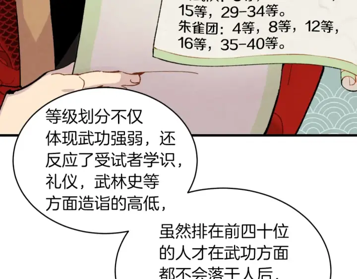 漫画《飞雷刀》第41话 弄巧成拙第63张图