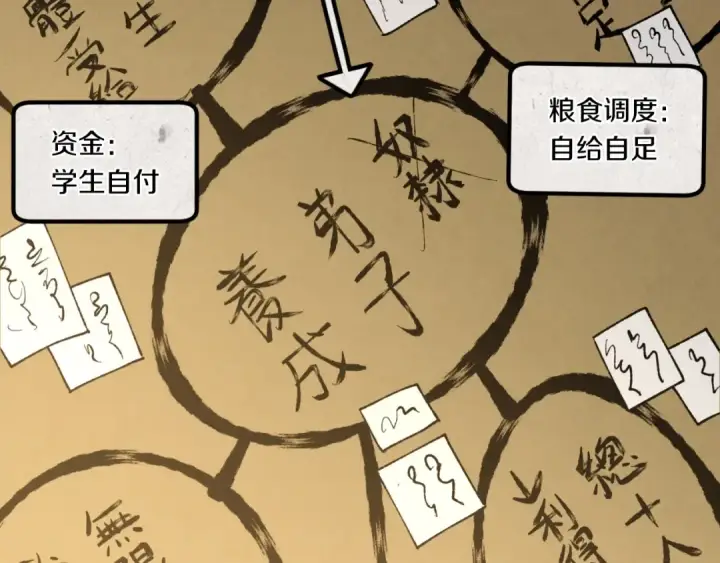 漫画《飞雷刀》第43话 伪装成为师父第133张图