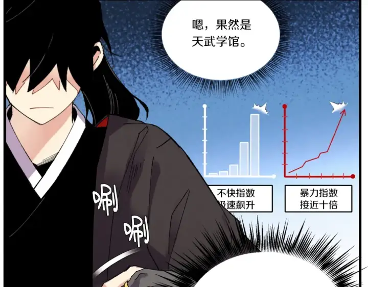 漫画《飞雷刀》第81话 梅花剑法第118张图