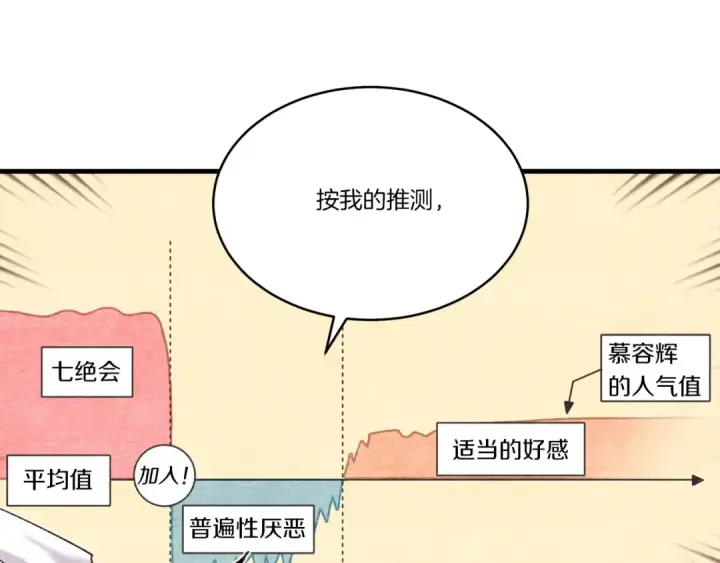漫画《飞雷刀》第103话 比赛第17张图