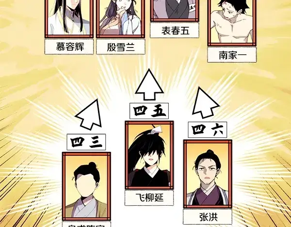 漫画《飞雷刀》第213话 第二位徒弟第145张图