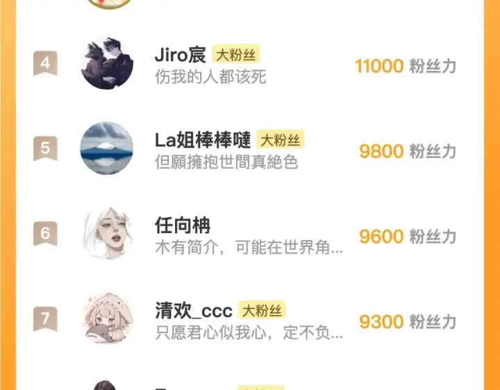漫画《告白》番外4 爱情的力量第19张图