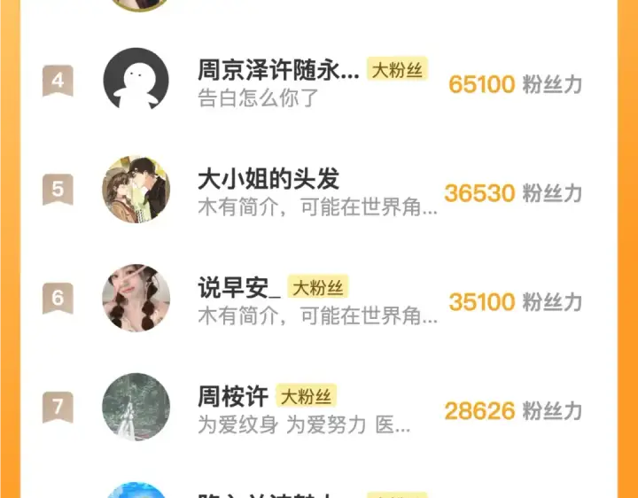 漫画《告白》第六十集 我的衣服是不是还在你那？第84张图