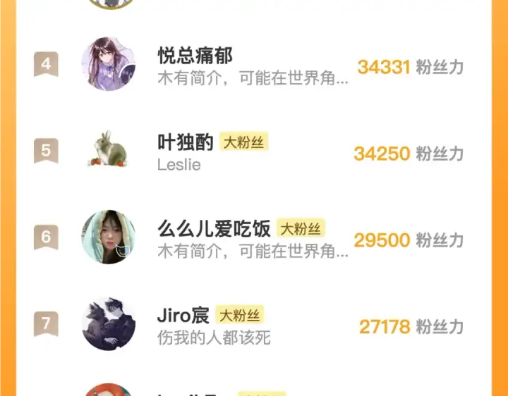 漫画《告白》第六十二话 我不要理你了！第66张图