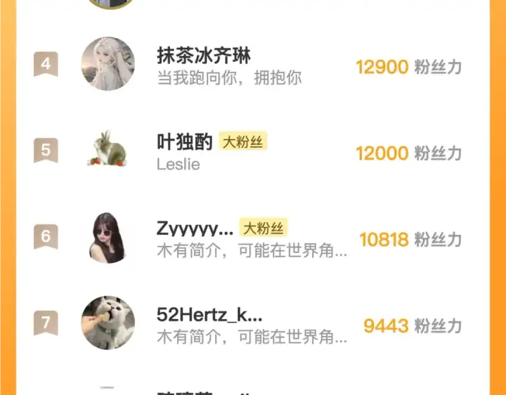 漫画《告白》第六十五话 Crush第84张图