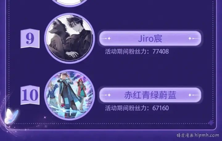 漫画《告白》第八十话 盛南洲的生日会第101张图