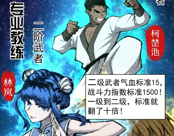 漫画《高武：登陆未来一万年》第2话 梦照进现实第118张图