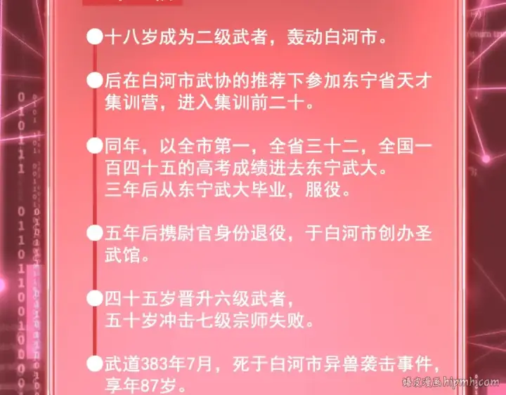 漫画《高武：登陆未来一万年》第12话 无法评定？第120张图