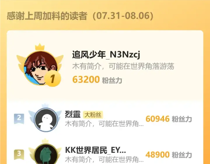 漫画《高武：登陆未来一万年》第44话 天才们第145张图
