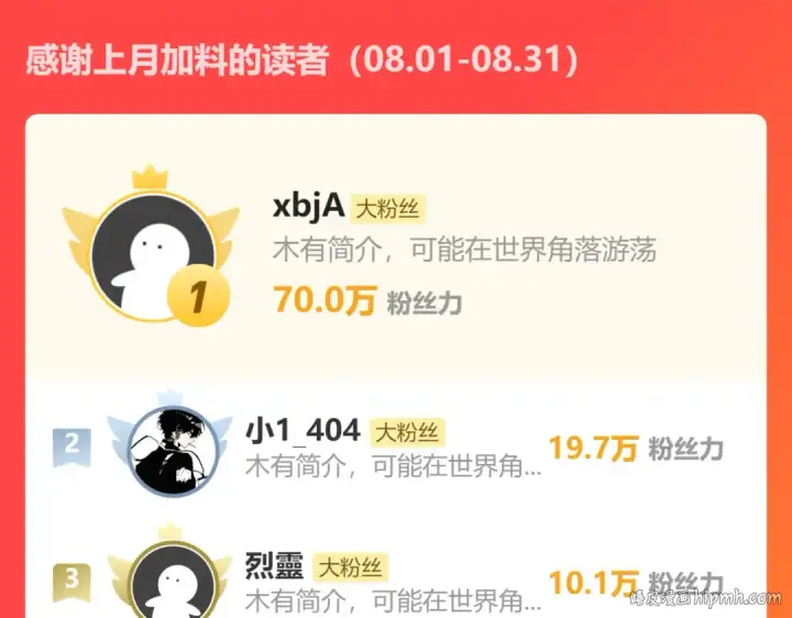 漫画《高武：登陆未来一万年》第51话 师座的试探第152张图