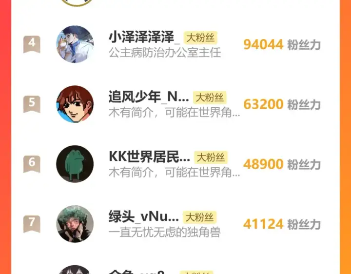 漫画《高武：登陆未来一万年》第51话 师座的试探第153张图