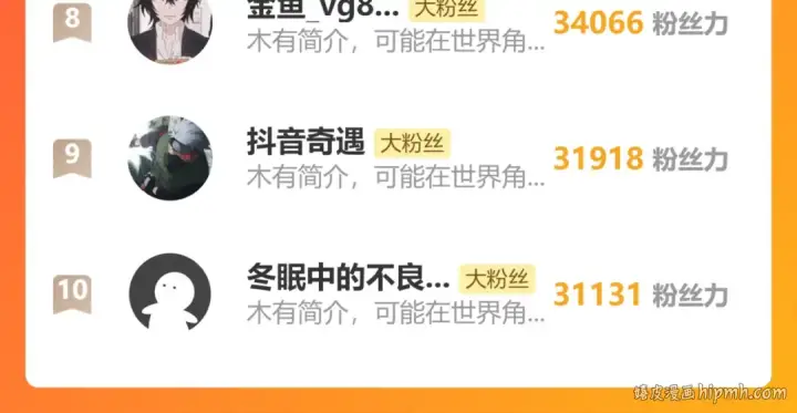 漫画《高武：登陆未来一万年》第51话 师座的试探第154张图