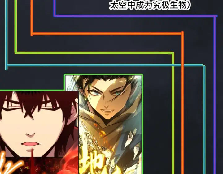 漫画《高武：登陆未来一万年》第61话 再决高下第174张图