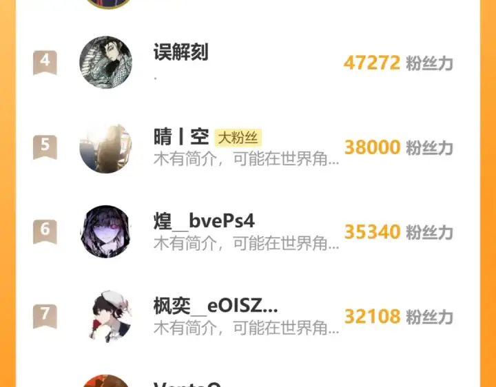 漫画《高武：登陆未来一万年》第138话 同族相食第157张图