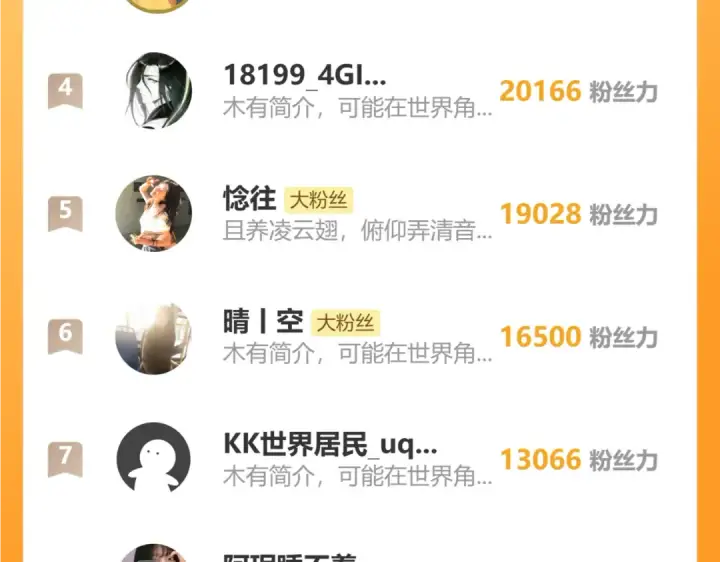 漫画《高武：登陆未来一万年》第139话 迷惑第299张图