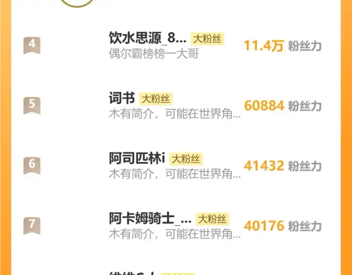 漫画《高武：登陆未来一万年》第144话 武圣之女第159张图