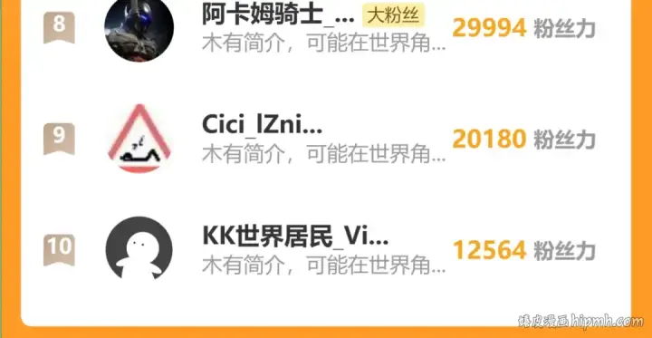漫画《高武：登陆未来一万年》第145话 认清感情第190张图