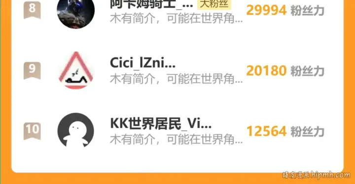 漫画《高武：登陆未来一万年》第146话 预知第224张图