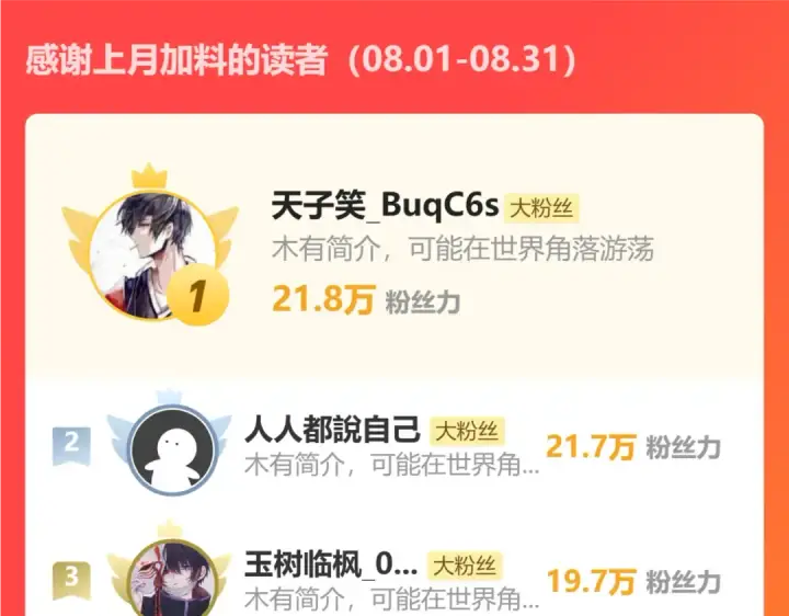 漫画《高武：登陆未来一万年》第150话 滚出来，废物！第188张图