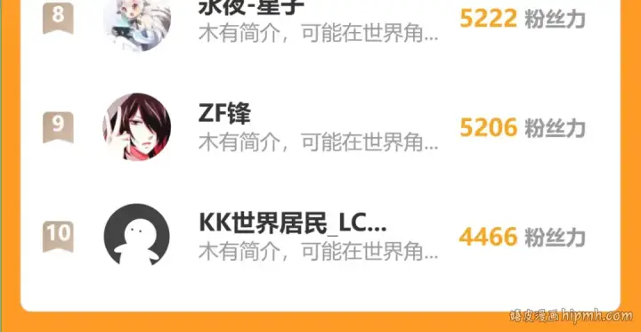 漫画《高武：登陆未来一万年》第153话 断你武途第175张图