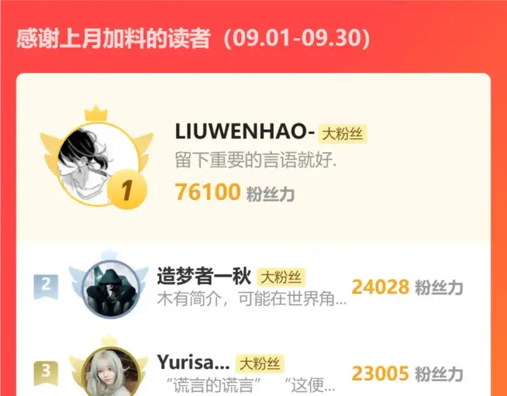 漫画《高武：登陆未来一万年》第157话 舞台第150张图