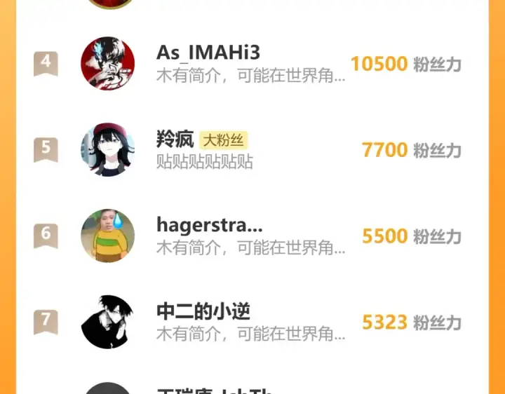 漫画《高武：登陆未来一万年》第163话 袭击第149张图