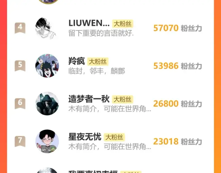 漫画《高武：登陆未来一万年》第166话 车裂第187张图