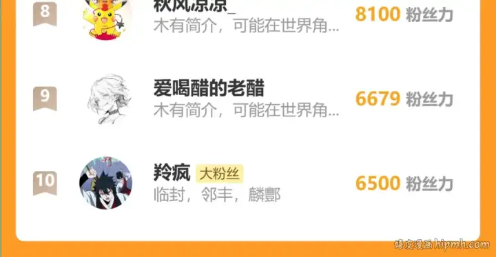 漫画《高武：登陆未来一万年》第169话 我？第190张图