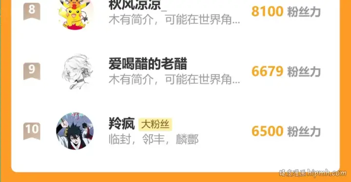漫画《高武：登陆未来一万年》第170话 如你所愿第190张图