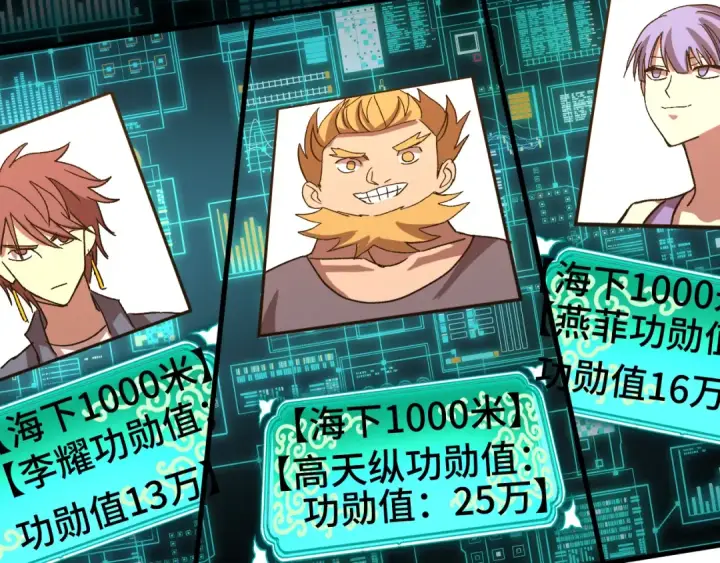漫画《高武：登陆未来一万年》第177话 积分第19张图