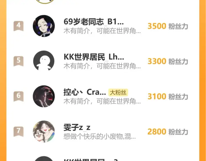 漫画《高武：登陆未来一万年》第177话 积分第202张图