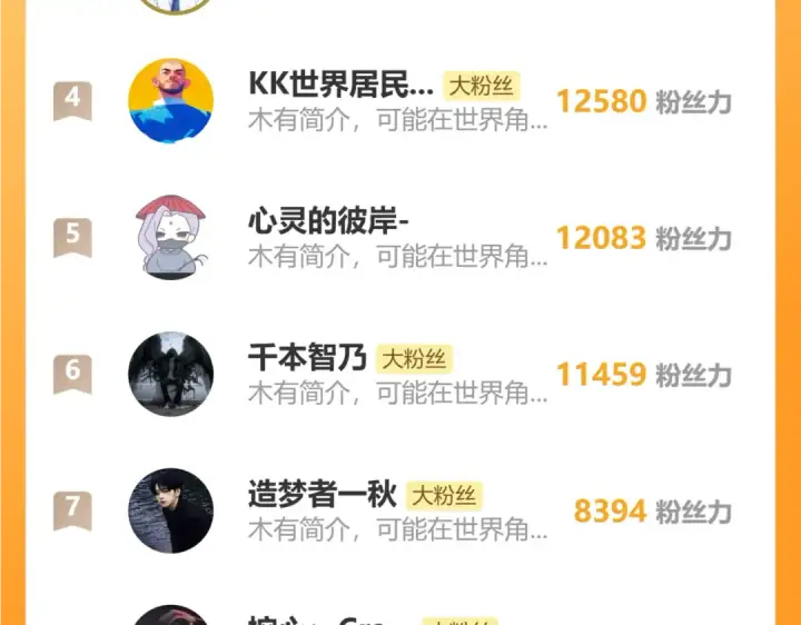 漫画《高武：登陆未来一万年》第184话 另一个文明第178张图