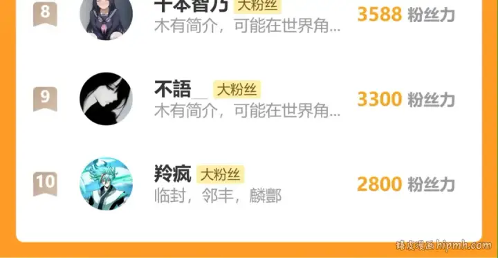 漫画《高武：登陆未来一万年》第216话 初次见面第188张图