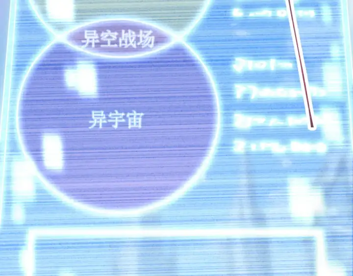 漫画《高武：登陆未来一万年》第256话 十六级第11张图
