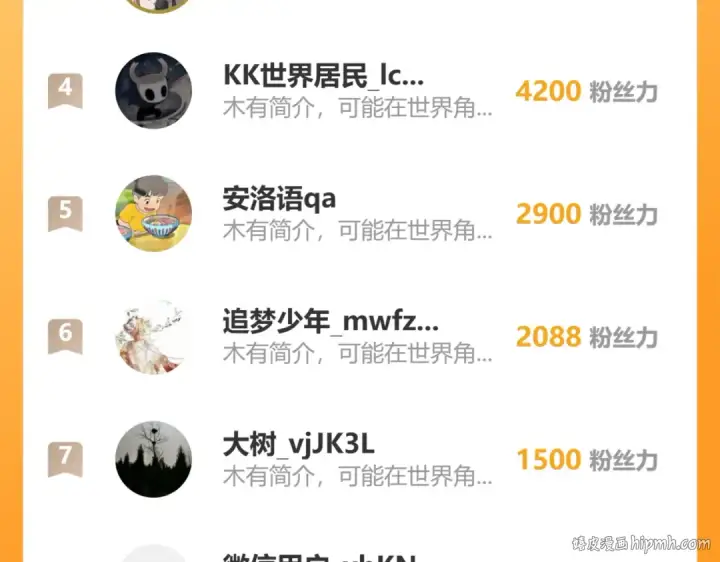 漫画《高武：登陆未来一万年》第263话 比试第192张图