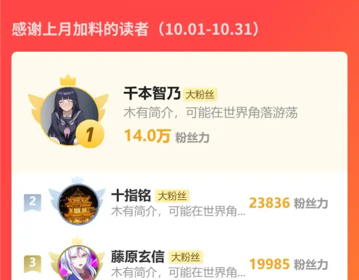 漫画《高武：登陆未来一万年》第267话 何意味第195张图