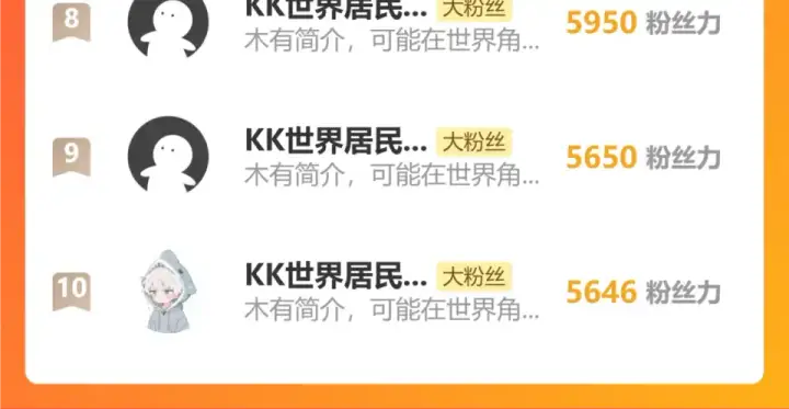 漫画《高武：登陆未来一万年》第276话 找到了第185张图
