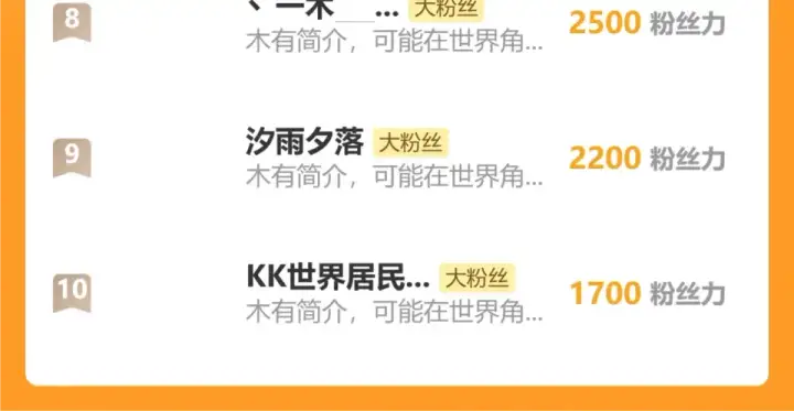 漫画《高武：登陆未来一万年》第277话 新旅途第190张图