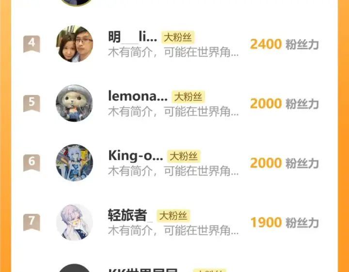 漫画《高武：登陆未来一万年》第285话 失踪第158张图