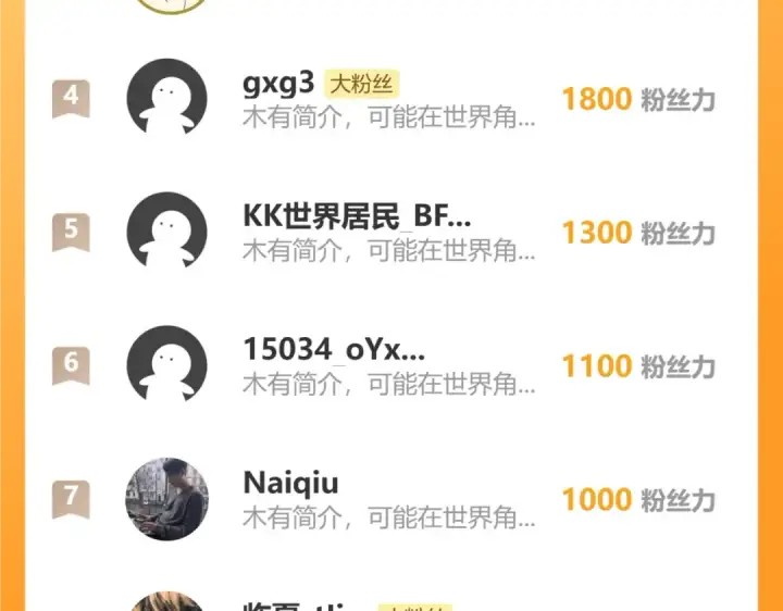 漫画《高武：登陆未来一万年》第299话 进化第191张图