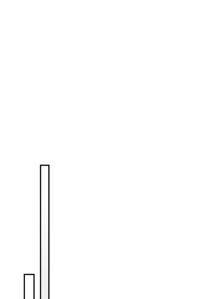 漫画《归还者的魔法要特别》187 187第53张图