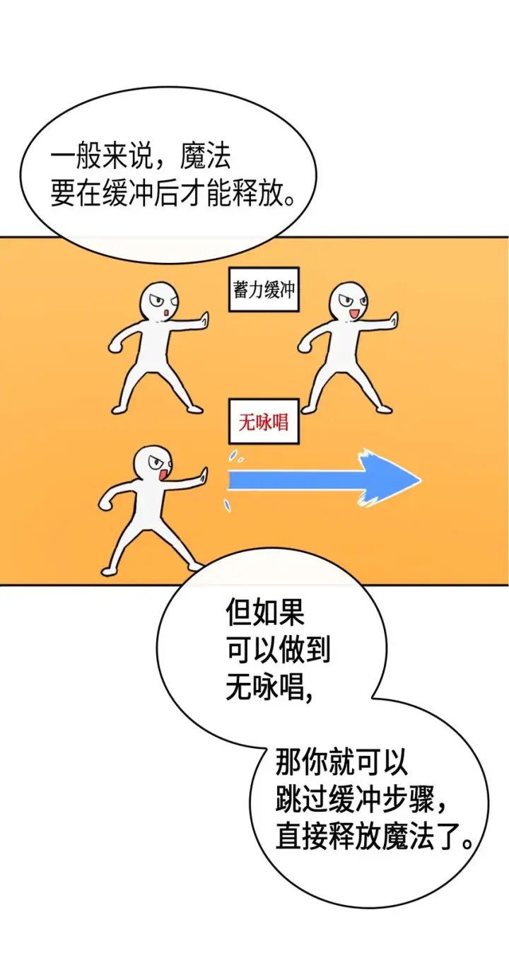 漫画《归还者的魔法要特别》016 16第15张图