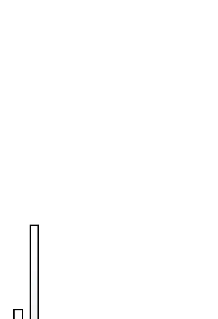 漫画《归还者的魔法要特别》202 202第58张图