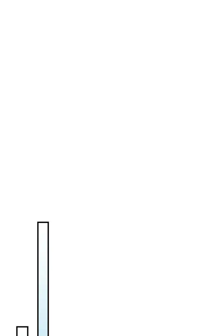 漫画《归还者的魔法要特别》226 226第15张图