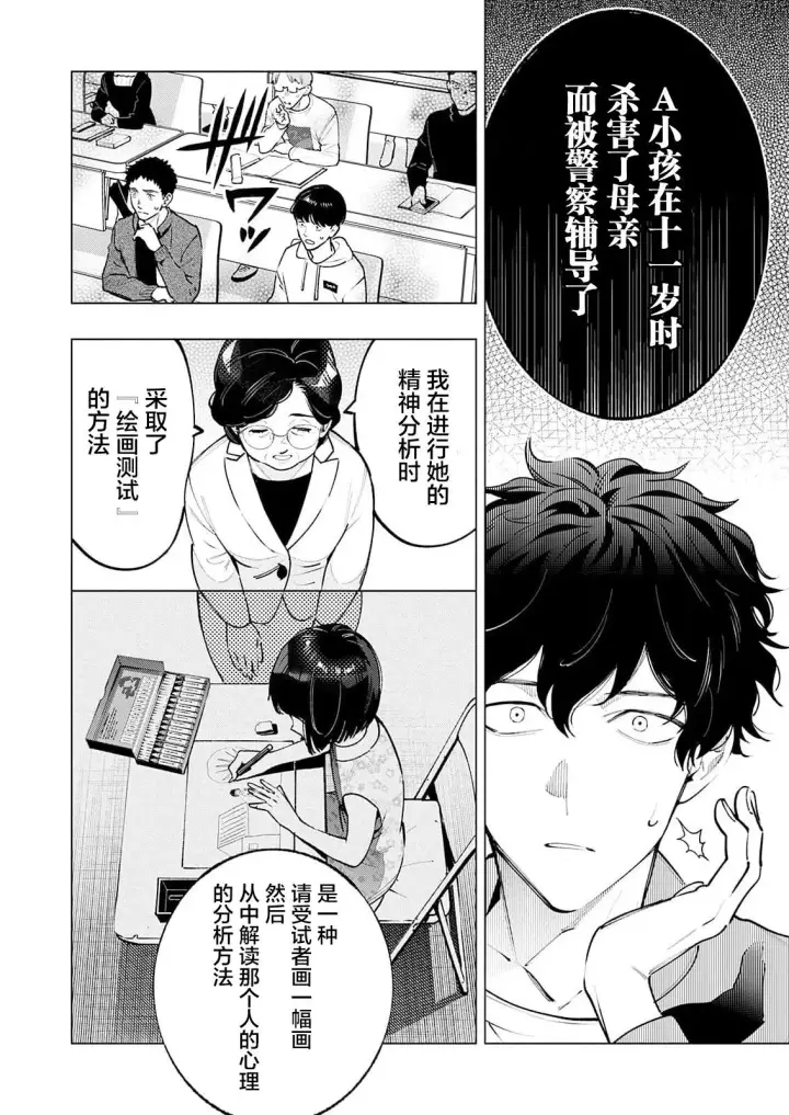 漫画《诡谲画》1第6张图