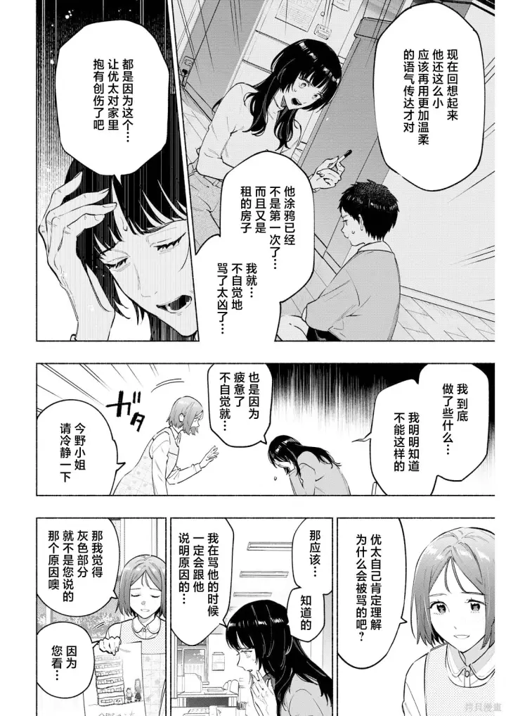 漫画《诡谲画》第08话第6张图